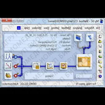 Программное обеспечение для хроматографии Clarity