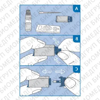 Экспресстест на рак простаты PROSTATE PSA TEST