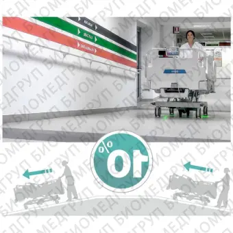 Кровать для больниц DELTA4 3720 DELTADRIVE 337045