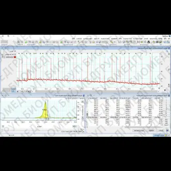 Программное обеспечение для электрофизиологических исследований Labchart