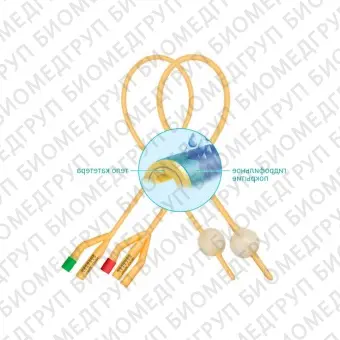 Катетер Фолея двухходовой женский с гидрофильным покрытием, Ch/Fr 14, объем баллона 30 мл  Mederen